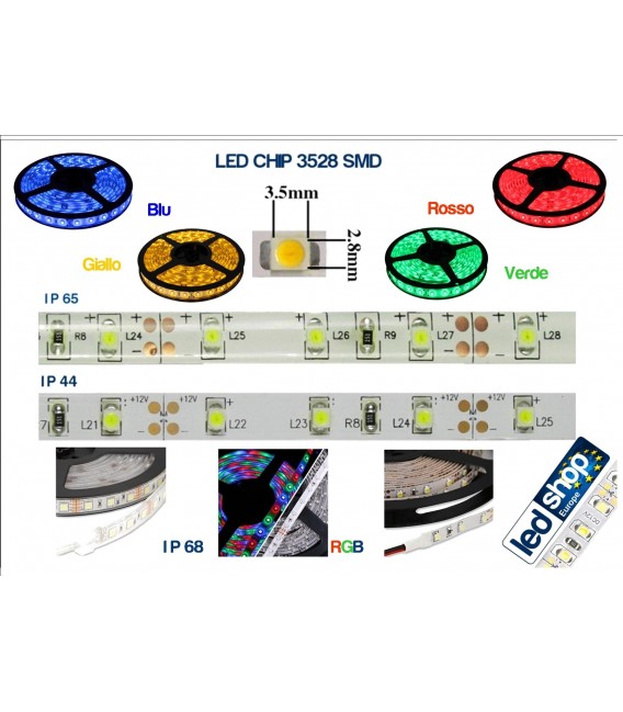 STRISCIA LED 3528-60LED/MT  5mt 12V IP44  NON RESINATO