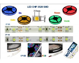 STRISCIA LED 3528-60LED/MT  5mt 12V IP20  NON RESINATO COLORATA